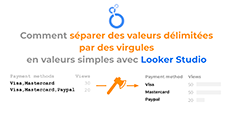 Comment séparer des valeurs délimitées par des virgules en valeurs simples avec Looker Studio