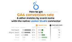 How to get Google Analytics 4 (GA4) conversion rate & event metrics with the native Looker Studio connector