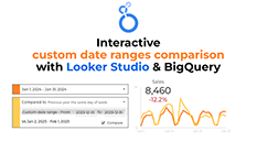 Interactive custom date ranges comparison with Looker Studio and BigQuery