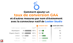 Commencer ajouter un taux de conversion Google Analytics 4 (GA4) et des stats d’événements avec le connecteur natif de Looker Studio